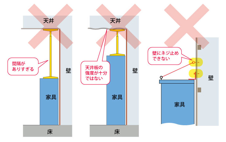 転倒防止器具が使えない場合、家具の転倒はこうやって防げ！ | 家庭備災